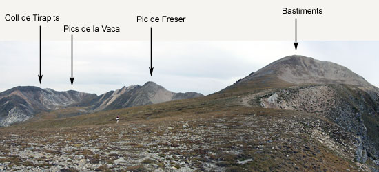 Vista des del Coll de la Marrana Vista des del Coll de la Marrana