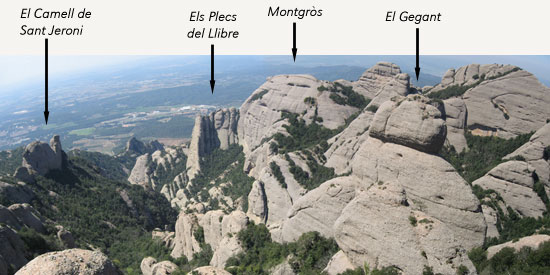 Panoràmica Panoràmica