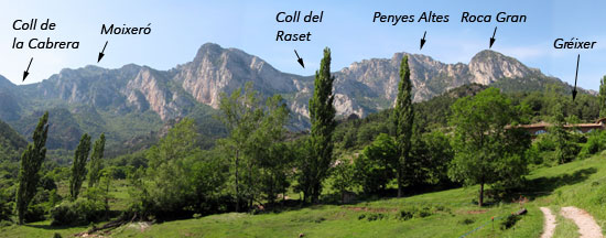 Panoràmica del recorregut