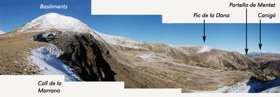Panoràmica del recorregut Panoràmica del recorregut