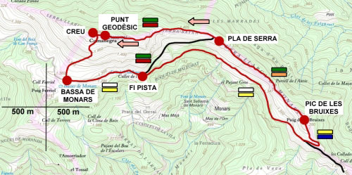 Plànol recorregut de la ruta Pic de les Bruixes - Comanegra